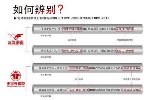 如何辨別新老標(biāo)鋼管？