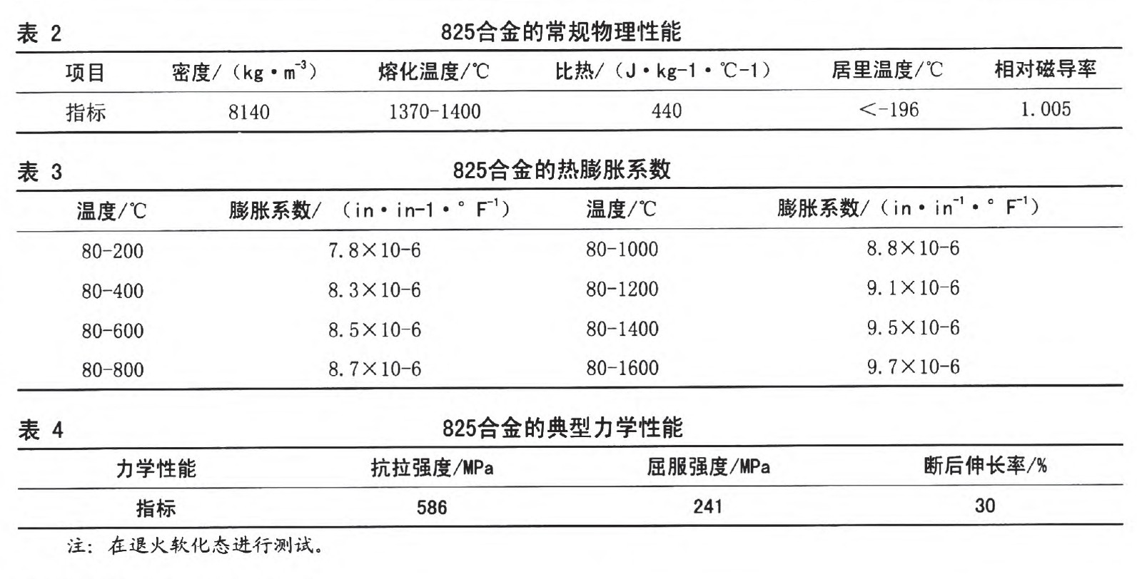 Incoloy825合金力學性能